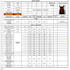 create garment bom sheet, fabric consumption and fob costing