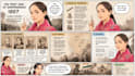 create educational comic style notes and study posters