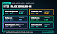 do niche edit and link insertion on high da dofollow sites