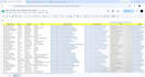 provide qualified b2b lead generation by web research