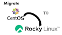 perform a seamless centos eol migration to ubuntu, rocky linux, almalinux, rhel