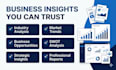 business research and industry analysis report