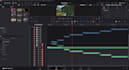 edit your videos professionally