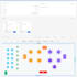 build a custom web application or erp system using python and django