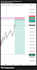 teach you the technical strategy i trade with