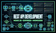 develop rest apis using node js and express js