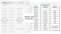 do PDF to excel and CRM data entry