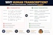manually transcribe audio and video with high accuracy