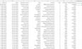 convert and merge pdfs to excel with linked data