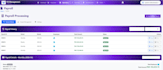 setup and customize a premium PHP HR management system