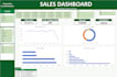 create interactive excel dashboard, KPI reports and data analysis