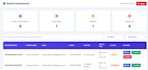 custom websites with an admin dashboard database and free hosting setup