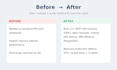 write an ats optimized software engineer resume and linkedin profile