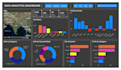 create power bi dashboards and data reports