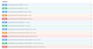 build a secure rest API backend with fastapi, postgresql and jwt auth