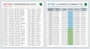 professional excel data entry, VA and copy paste work