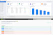 develop a modern application