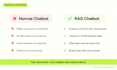 build a custom ai chatbot trained on your business documents