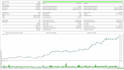 build you a custom mt5 trading bot for your strategy