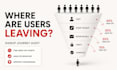 find where users drop off in your signup journey