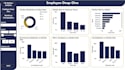 create an interactive powerbi dashboard with KPI tracking and data visualization