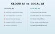 install your private local ai llm like chatgpt on your PC
