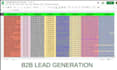 do linkedin lead generation, b2b leads and prospect email