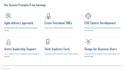 create professional business powerpoint slides