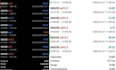 build forex trading bot, forex ea bot, trading bot, forex bot, forex trading bot