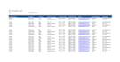 do excel data entry, data cleaning, sorting and formatting