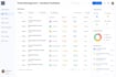 manage your help desk tickets