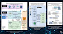 create custom machine learning and deep learning projects