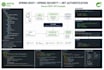 secure your spring boot app with spring security and jwt