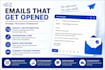 write professional business and personal emails