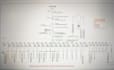 draw professional electrical single line diagrams  in autocad
