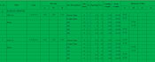 prepare accurate bar bending schedule bbs and steel quantity