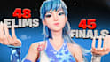 design marvel rivals thumbnails with custom 3d poses