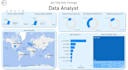 create interactive power bi dashboards and reports