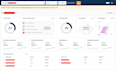 build tf 30 plus white hat SEO