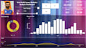 build interactive dashboards in excel and tableau