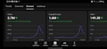 edit engaging youtube videos
