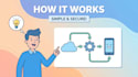 create the best 2d animated explainer video