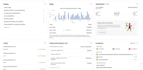 do amazon to ebay dropshipping and ebay product researcher