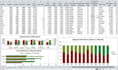 do excel data cleaning and create spreadsheet dashboards