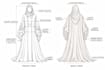 design professional abaya tech pack and garment sketch