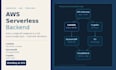 build and deploy your AWS serverless website or system