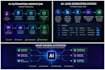 build ai lead generation plus personalized outreach system