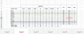do excel data entry, vlookup, presentations