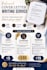 write and edit a professional cover letter