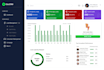 design saas dashboard ui ux, crm erp web app admin panel in figma